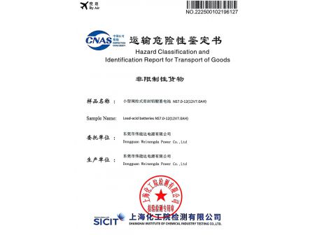 Hazard Classification and ldentification Report for Transport of Goods