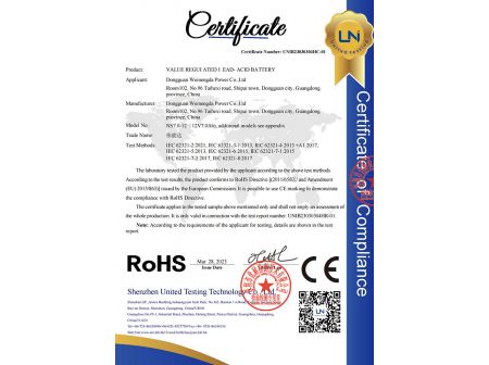 ROHS